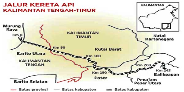 Jalur Kereta Api di Kaltim