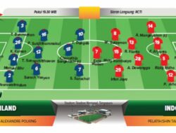 Final Leg 2 Thailand vs Indonesia: Ini Bukan Akhir, Ini Baru Awal