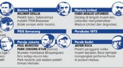 Di Balik Operasi Transfer Sejumlah Bintang Liga 1