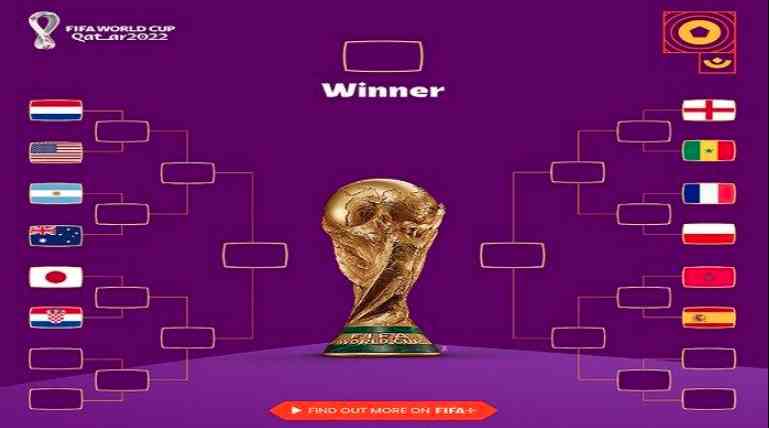 Babak 16 Besar Piala Dunia 2022