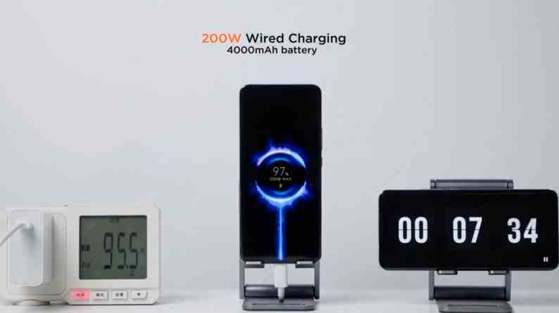 Xiaomi Pamer Fast Charging 300W