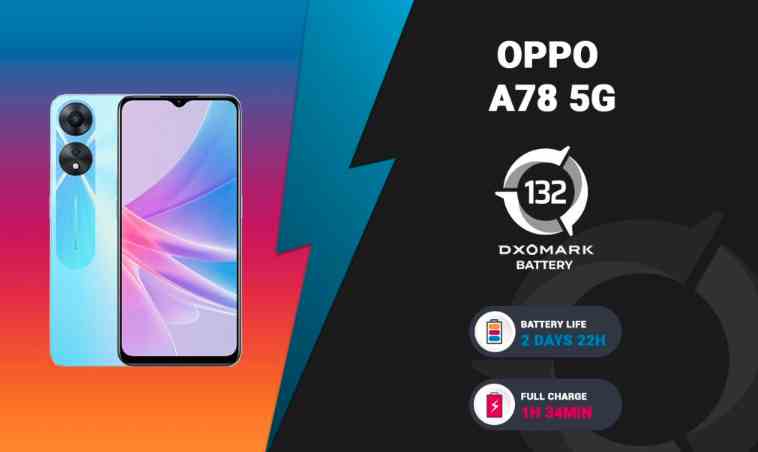 Baterai Oppo A78 5G