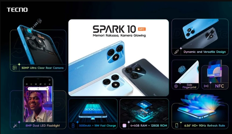 Tecno Spark 10 NFC