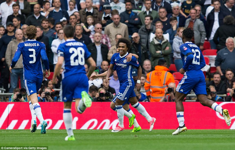 Hasil Semifinal FA Cup : Chelsea 4-2 Tottenham Hotspur