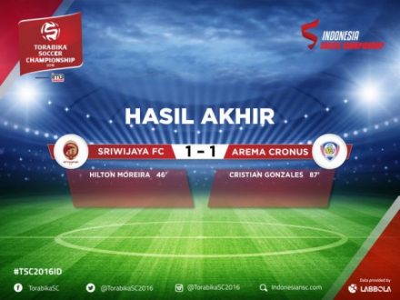 Hasil Sriwijaya FC vs Arema