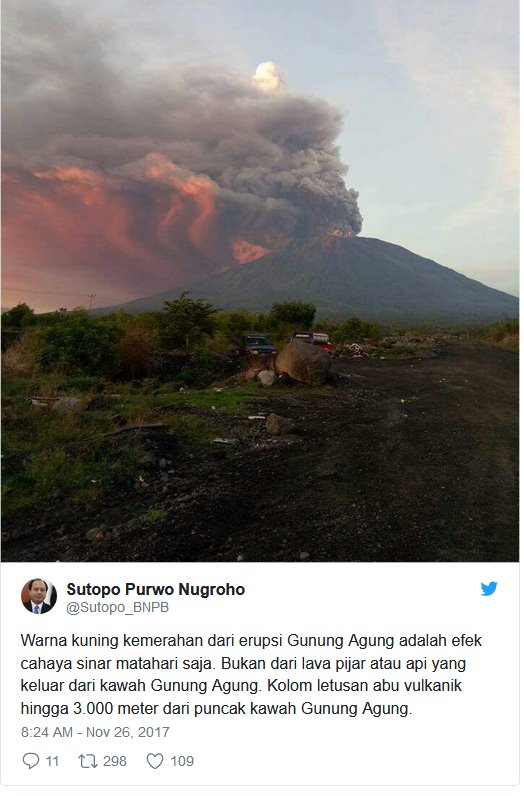 eruosi gunung agung