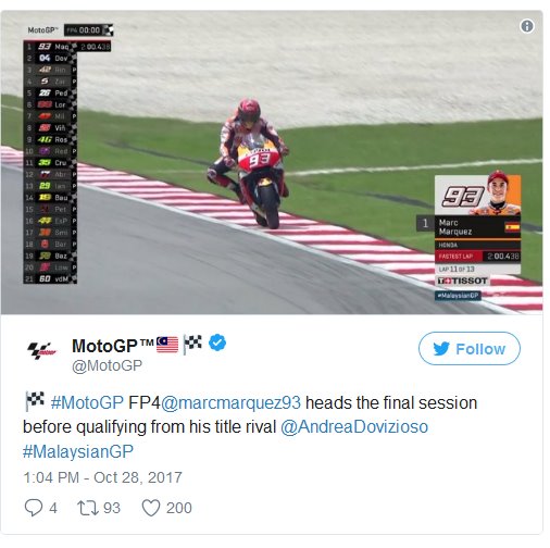 latihan bebas MOtoGP malaysia 2017